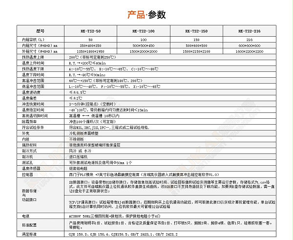 带视窗玻璃蓝狮注册规格参数